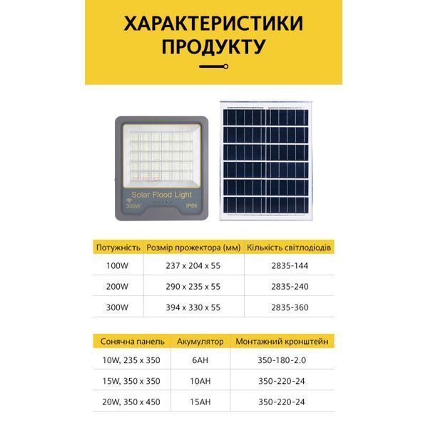 LED прожектор VARGO на солнечной батарее 100W с датчиком движения Световой поток 5000lm 119025 фото
